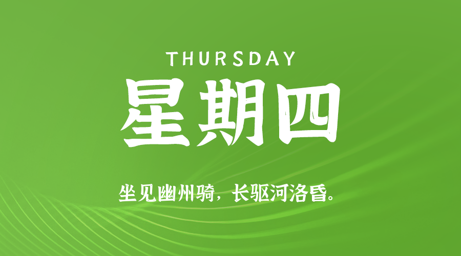 【异客●早安】04日17日，星期四，在这里每天60秒读懂世界！