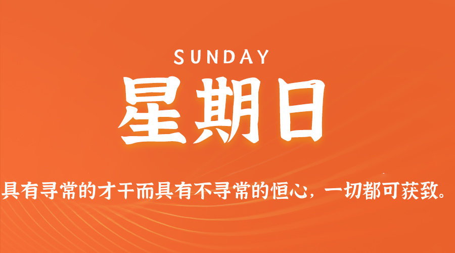【异客●早安】06日15日，星期日，在这里每天60秒读懂世界！