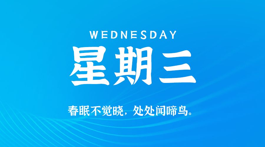 【异客●早安】06日25日，星期三，在这里每天60秒读懂世界！