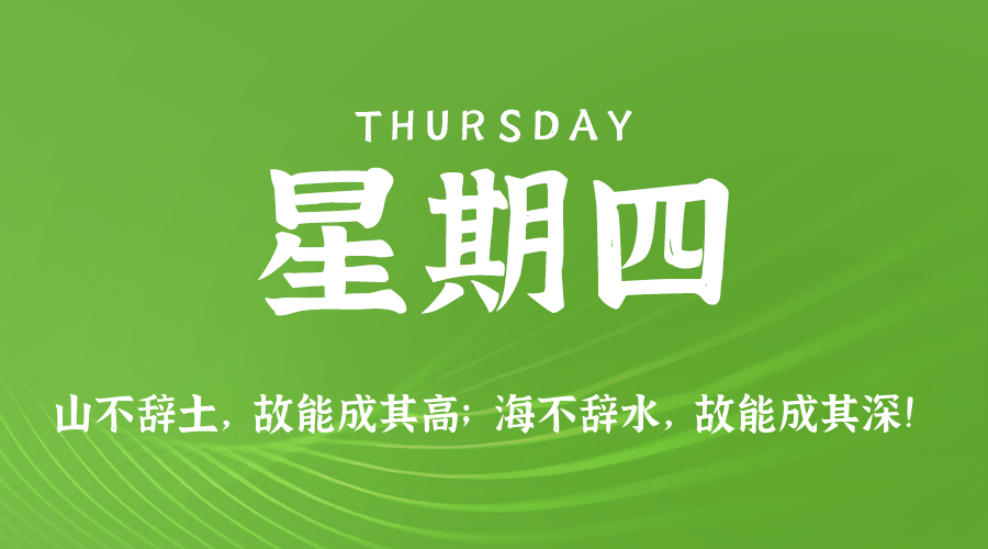 【异客●早安】07日31日，星期四，在这里每天60秒读懂世界！