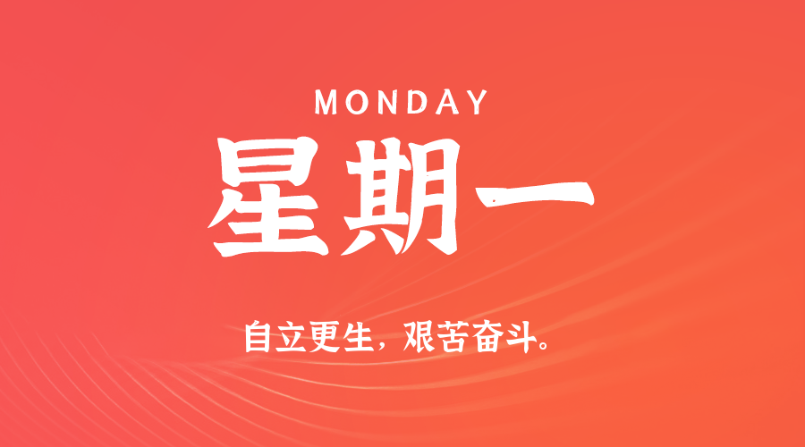 【异客●早安】08日04日，星期一，在这里每天60秒读懂世界！