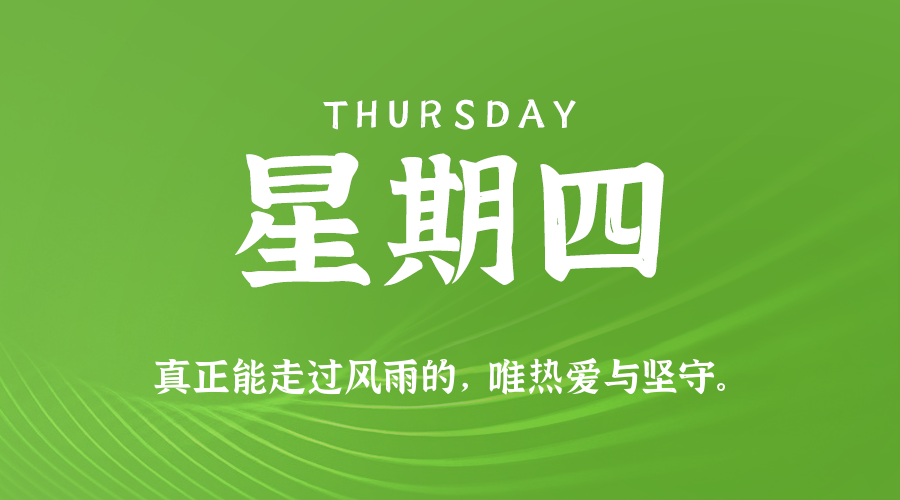 【异客●早安】11日06日，星期四，在这里每天60秒读懂世界！
