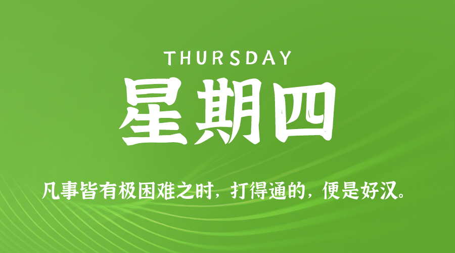 【异客●早安】11日13日，星期四，在这里每天60秒读懂世界！