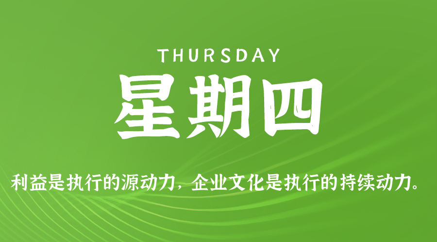 【异客●早安】11日20日，星期四，在这里每天60秒读懂世界！
