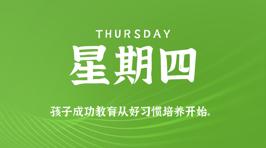 【异客●早安】12日18日，星期四，在这里每天60秒读懂世界！