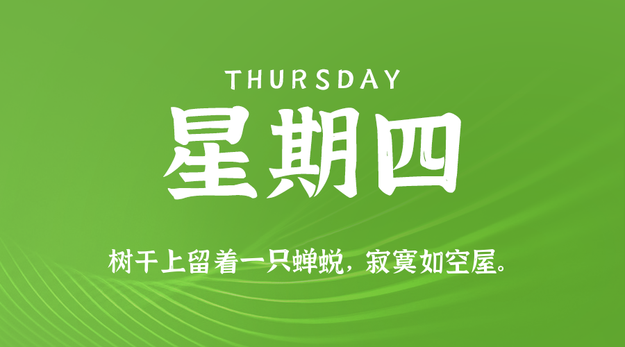 【异客●早安】12日25日，星期四，在这里每天60秒读懂世界！