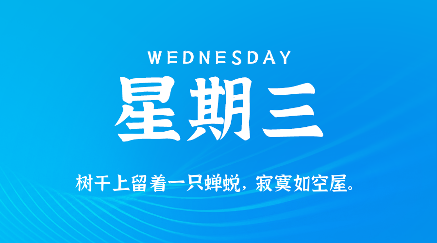 【异客●早安】02日04日，星期三，在这里每天60秒读懂世界！