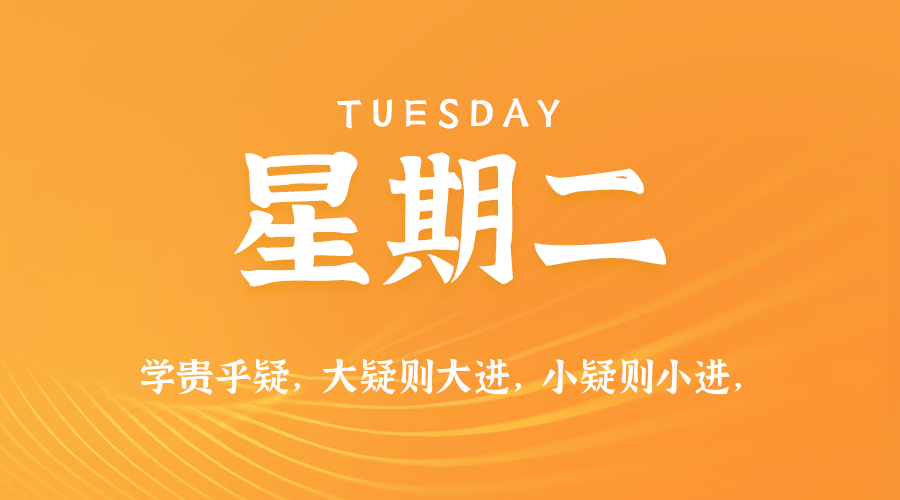 【异客●早安】02日10日，星期二，在这里每天60秒读懂世界！