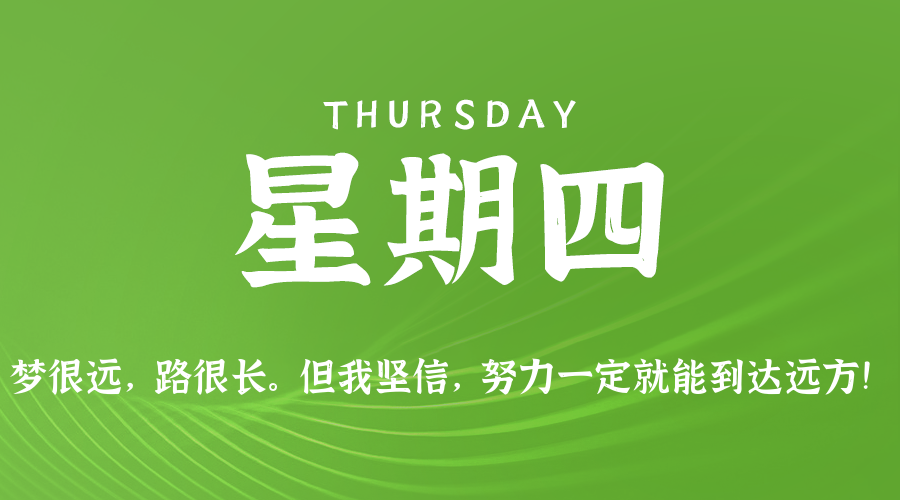 【异客●早安】02日19日，星期四，在这里每天60秒读懂世界！