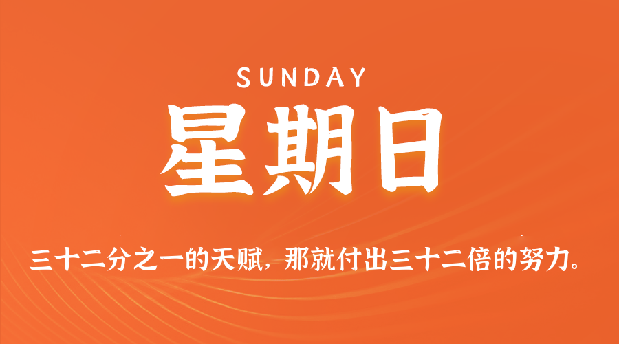 【异客●早安】03日01日，星期日，在这里每天60秒读懂世界！