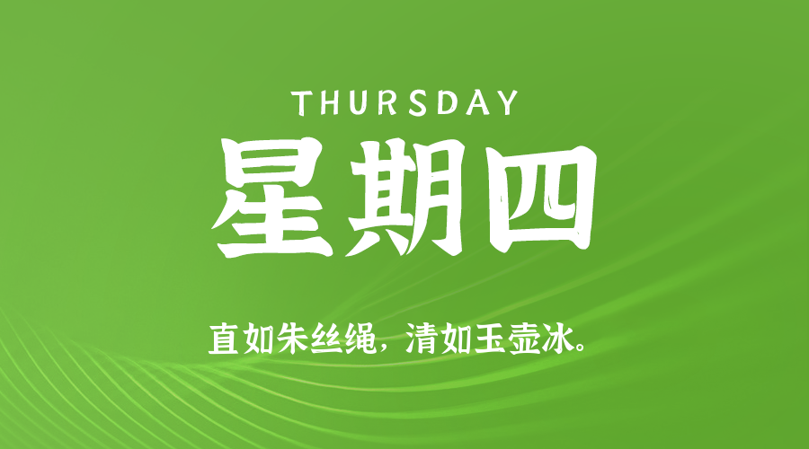 【异客●早安】03日12日，星期四，在这里每天60秒读懂世界！