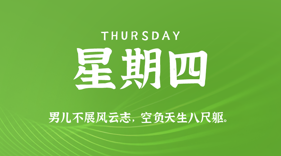 【异客●早安】03日19日，星期四，在这里每天60秒读懂世界！