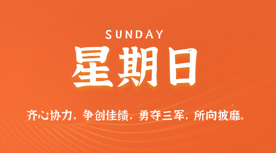 【异客●早安】03日22日，星期日，在这里每天60秒读懂世界！