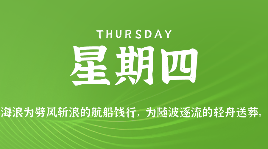 【异客●早安】04日09日，星期四，在这里每天60秒读懂世界！
