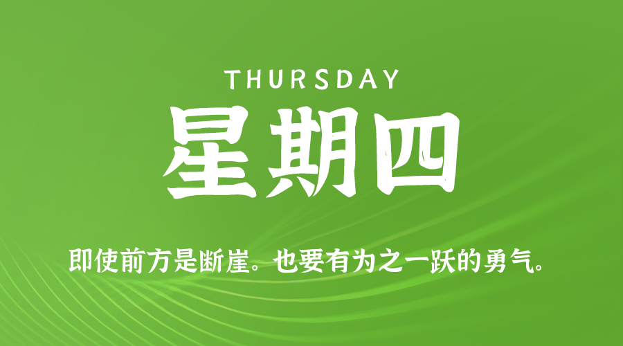 【异客●早安】06日25日，星期四，在这里每天60秒读懂世界！